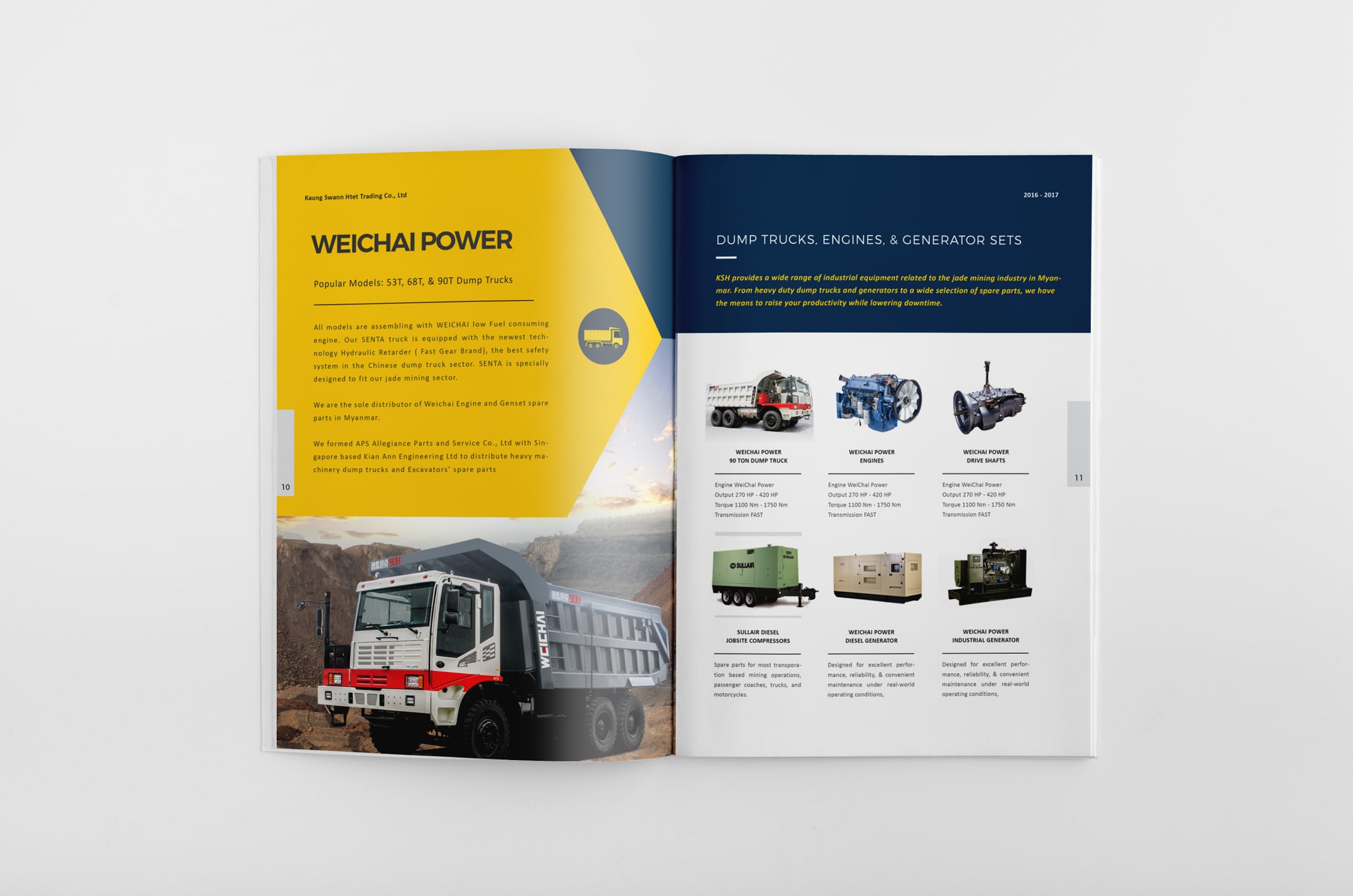 KSH Profile Highly Persuasive