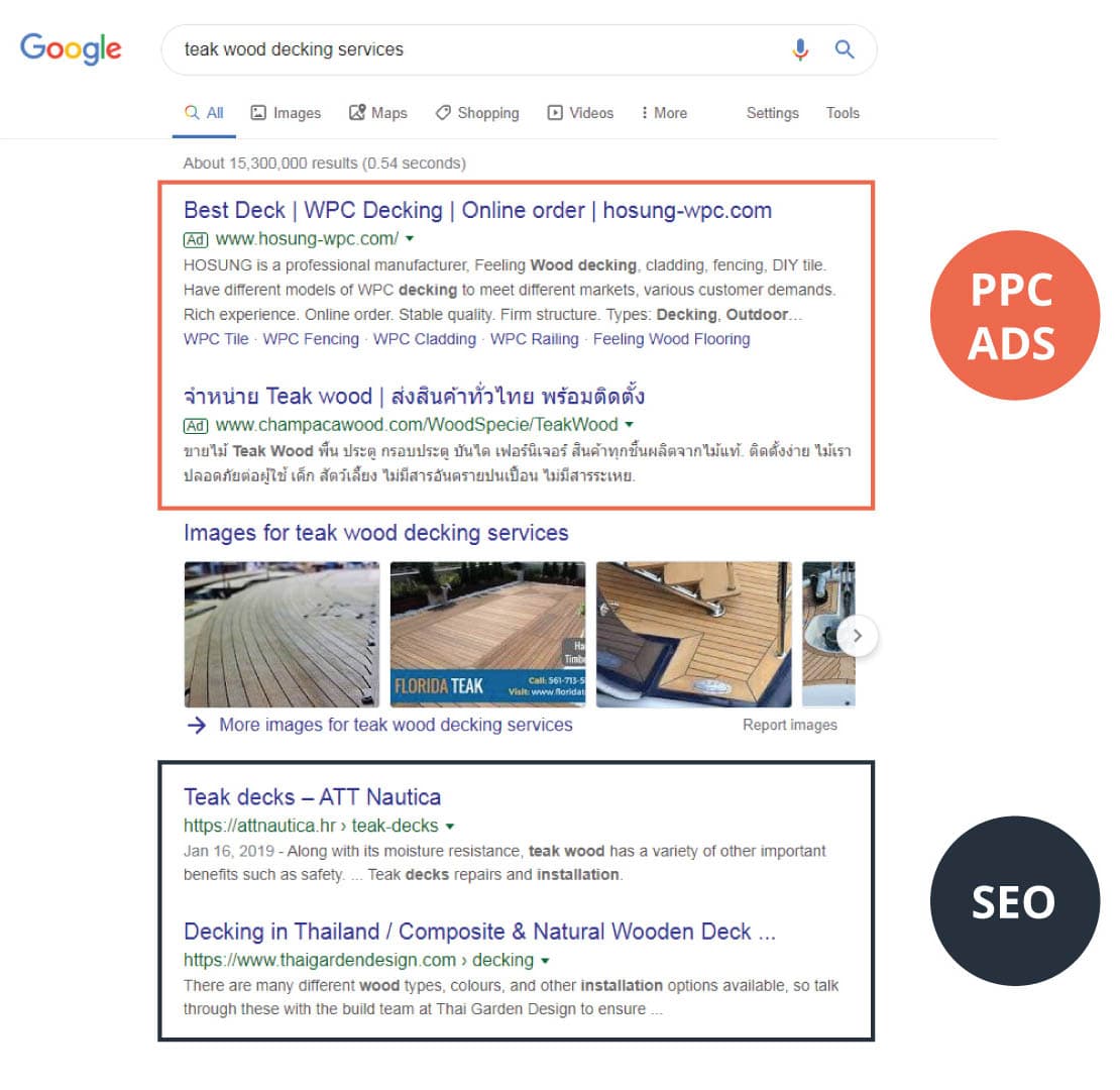 What is PPC vs SEO?
